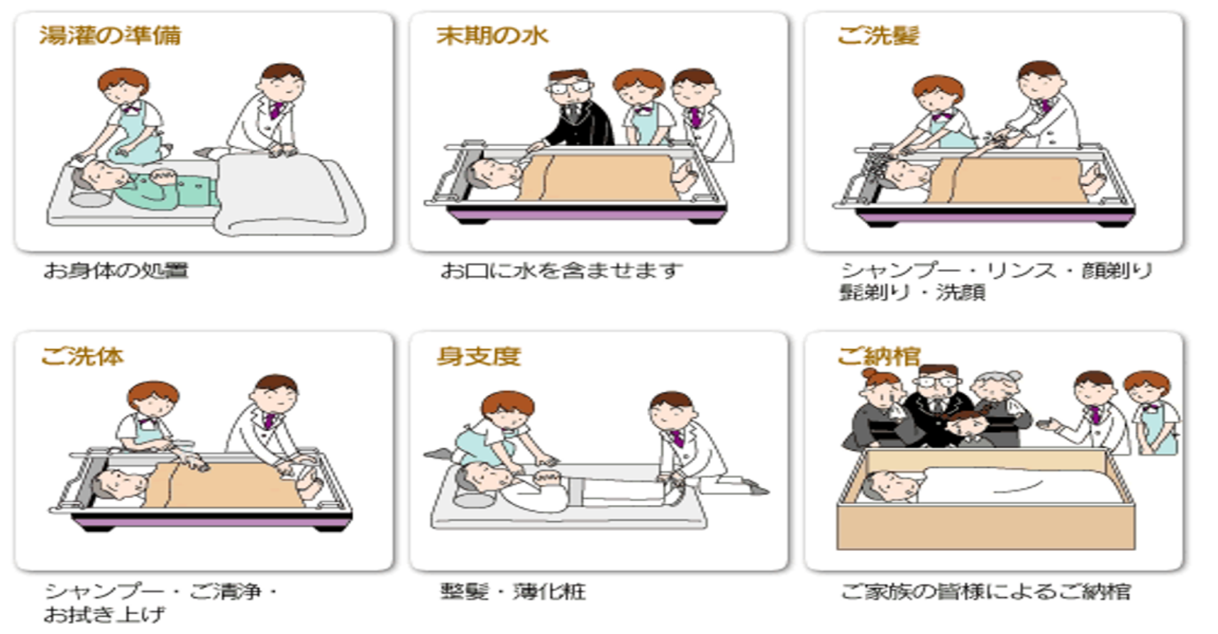湯灌 湯灌